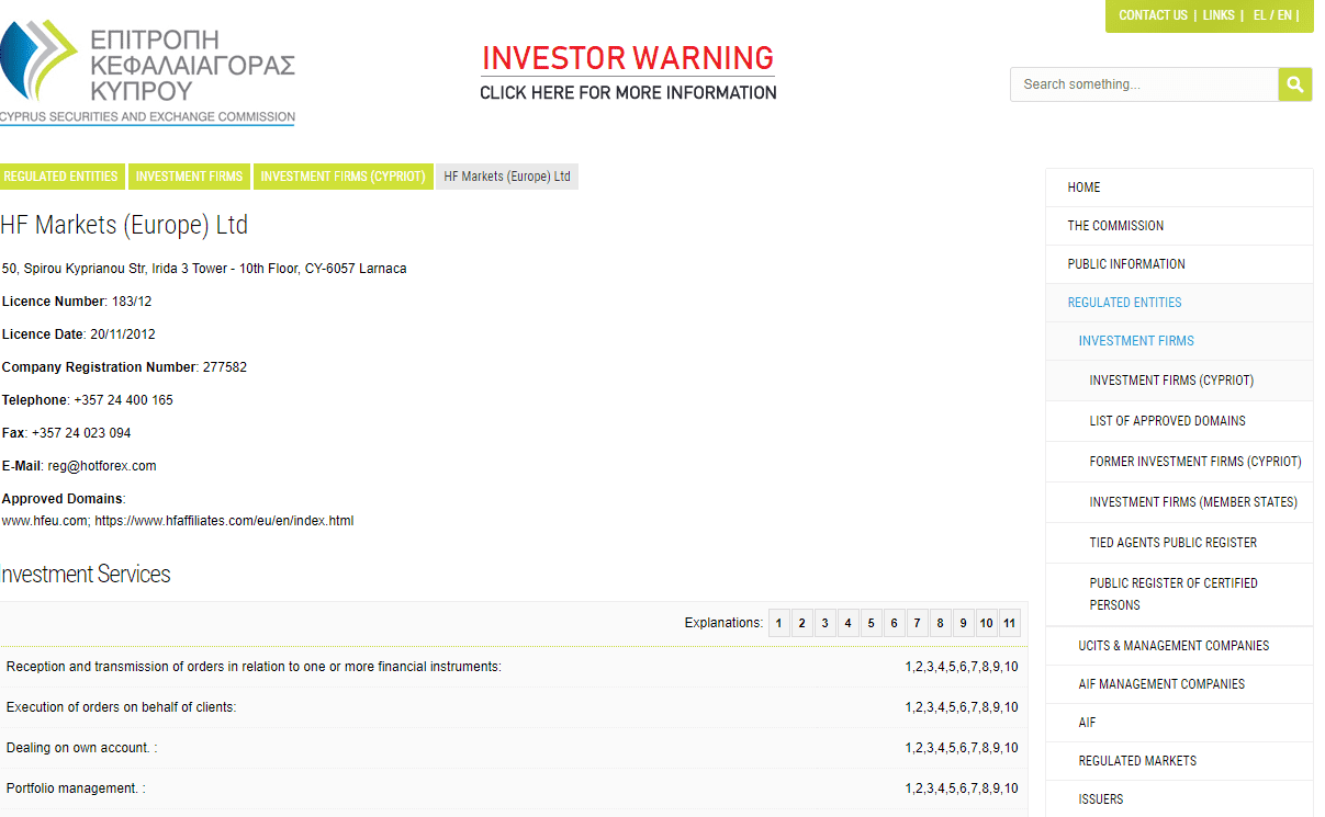 Regolamento CySEC di HF Markets